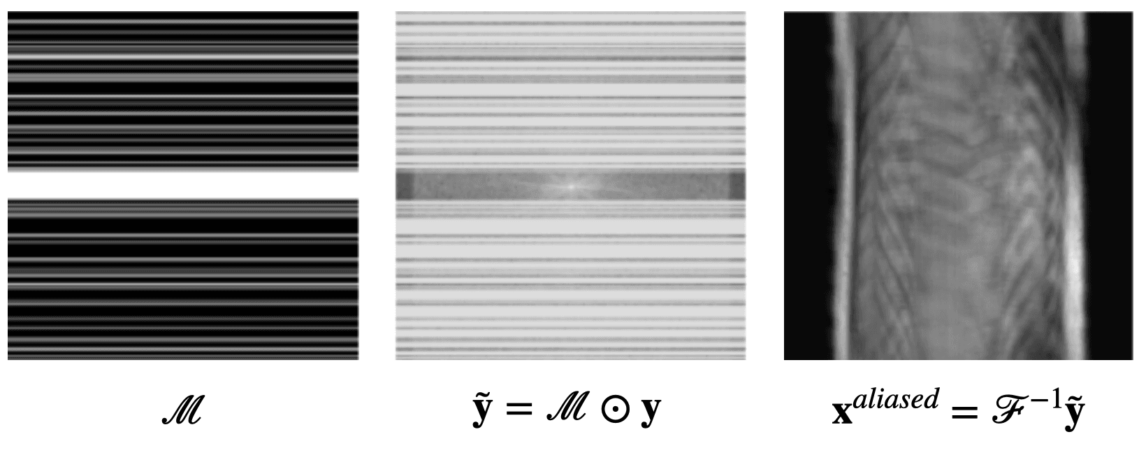 Compressed reconstruction